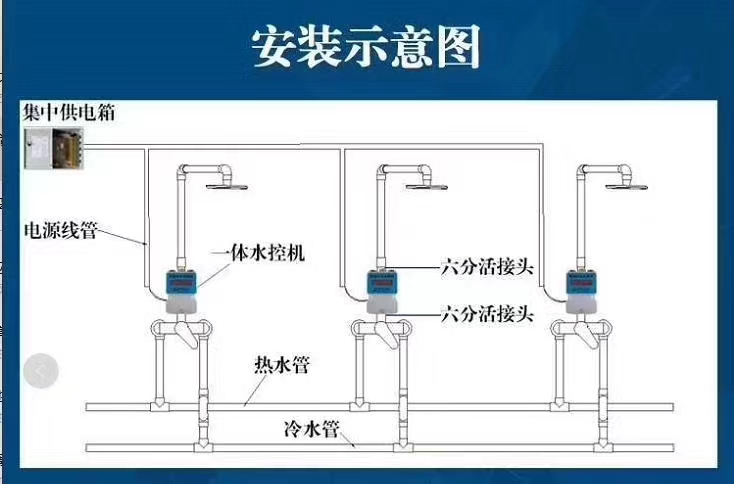 一體水控機安裝圖.jpg